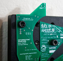 Load image into Gallery viewer, Operational Environment